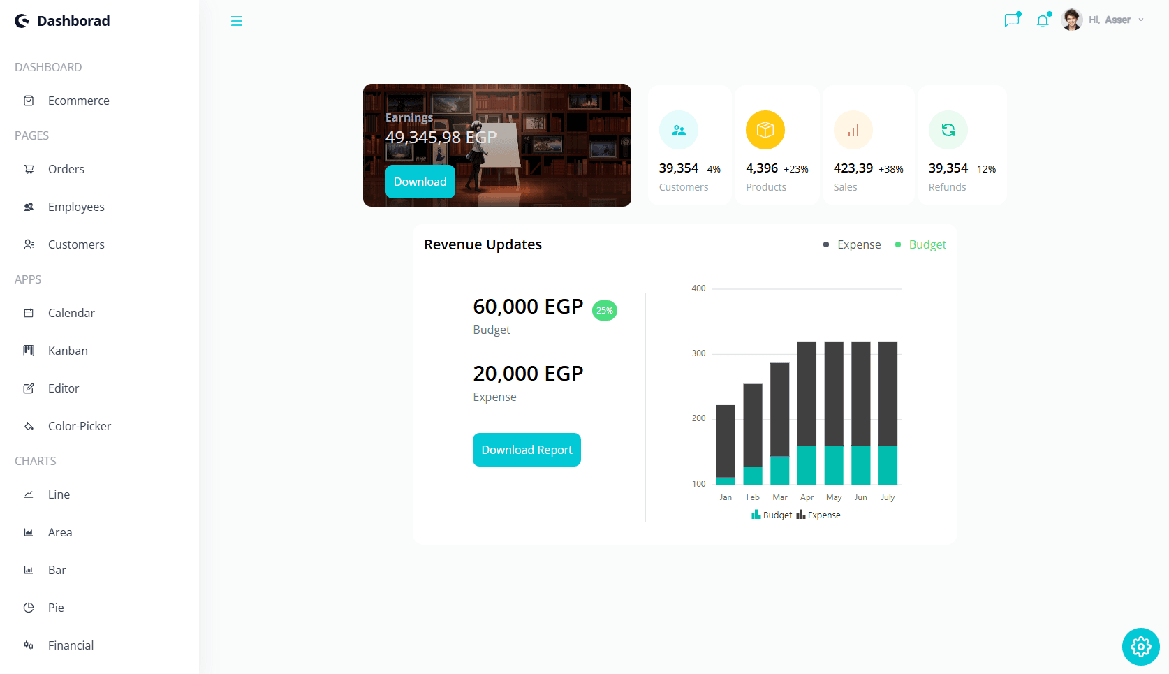 Dashboard